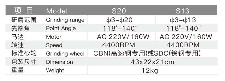 TX-S20 DRILL BIT RE-SHARPENER