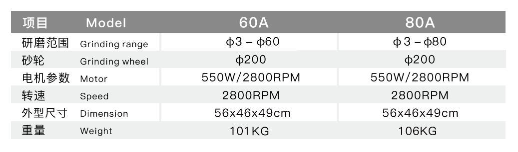 TX-60A/80A DRILL BIT RE-SHARPENER