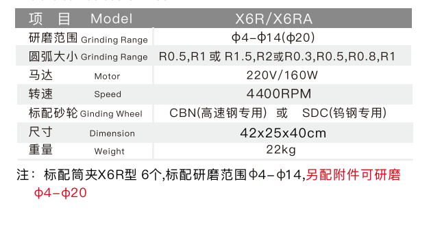 TX-X6R CORNER RADIUS END MILL RE-SHARPENER 