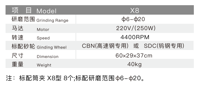 TX-X8 BALL END MILL RE-SHARPENER