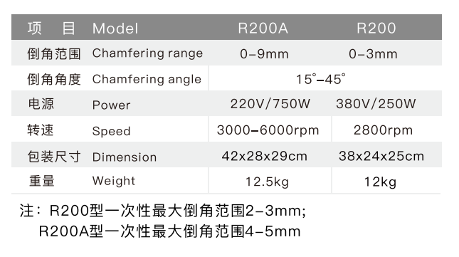 QQ_1744362079798.png