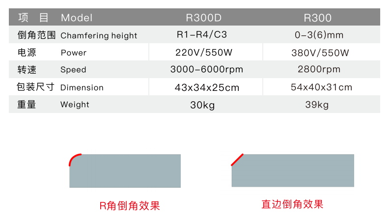 QQ_1744362437972.png